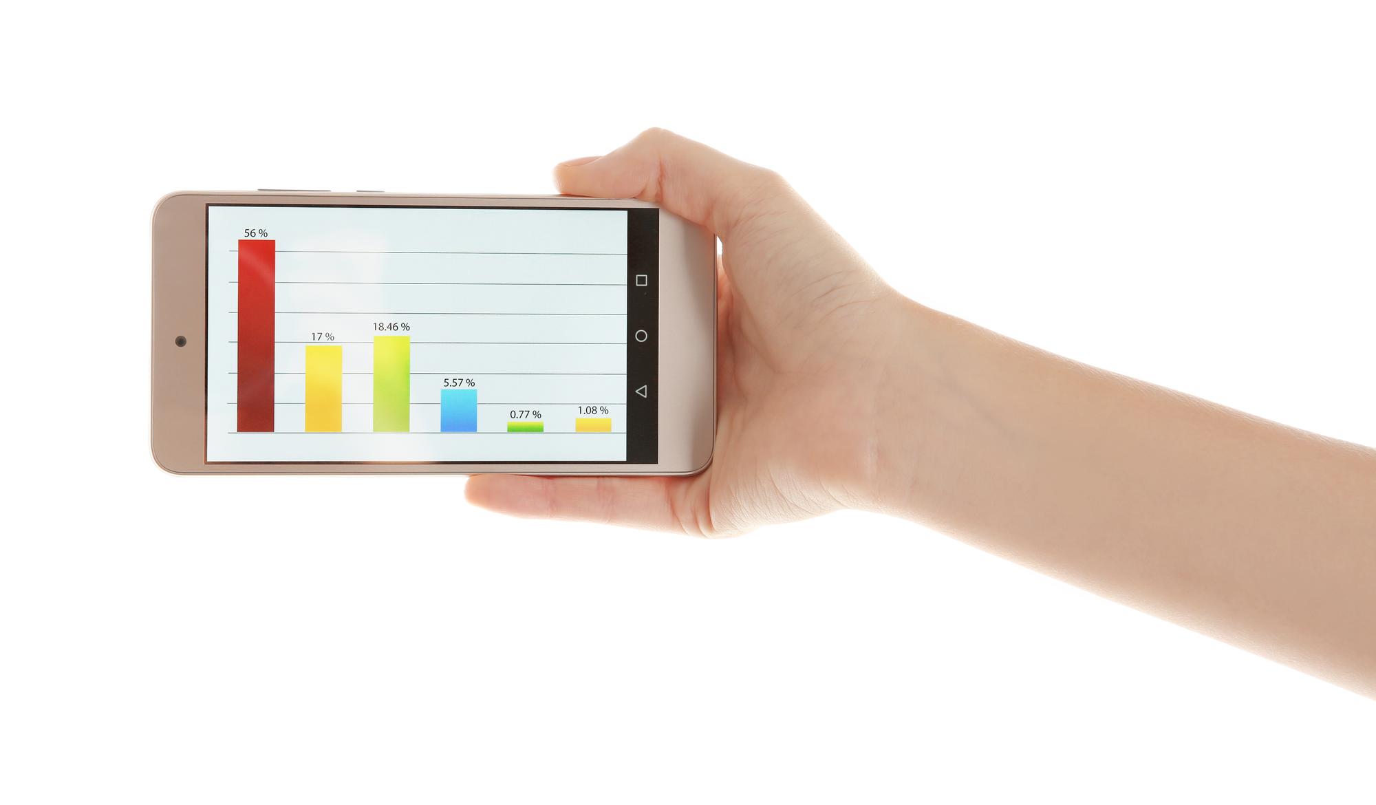 Hand holding smartphone with budget app